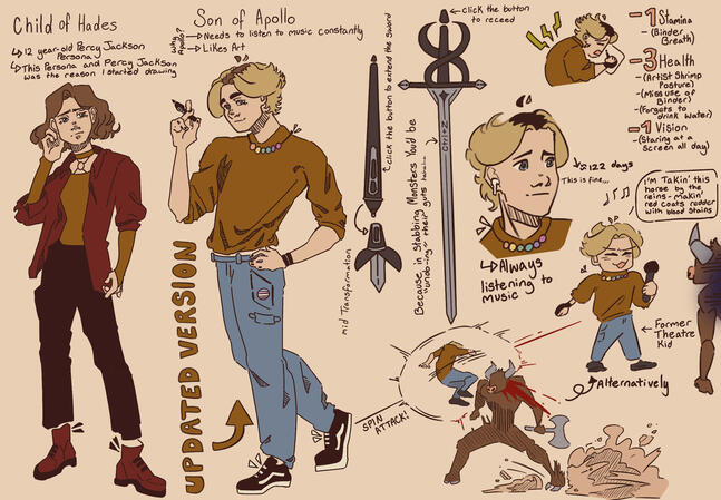 Character Development Sheet Flat Colouring ($31 USD Total)