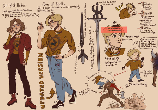 Character Development Sheet Flat + Blemish ($34 USD Total)